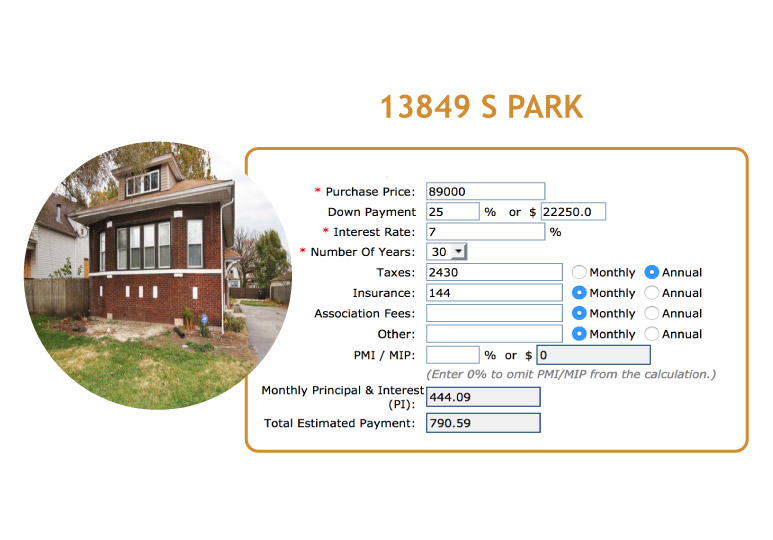 Rental Income Property Visual Example